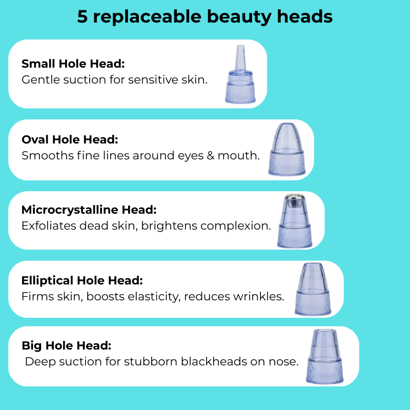 PuraClear™ Pore Cleanser